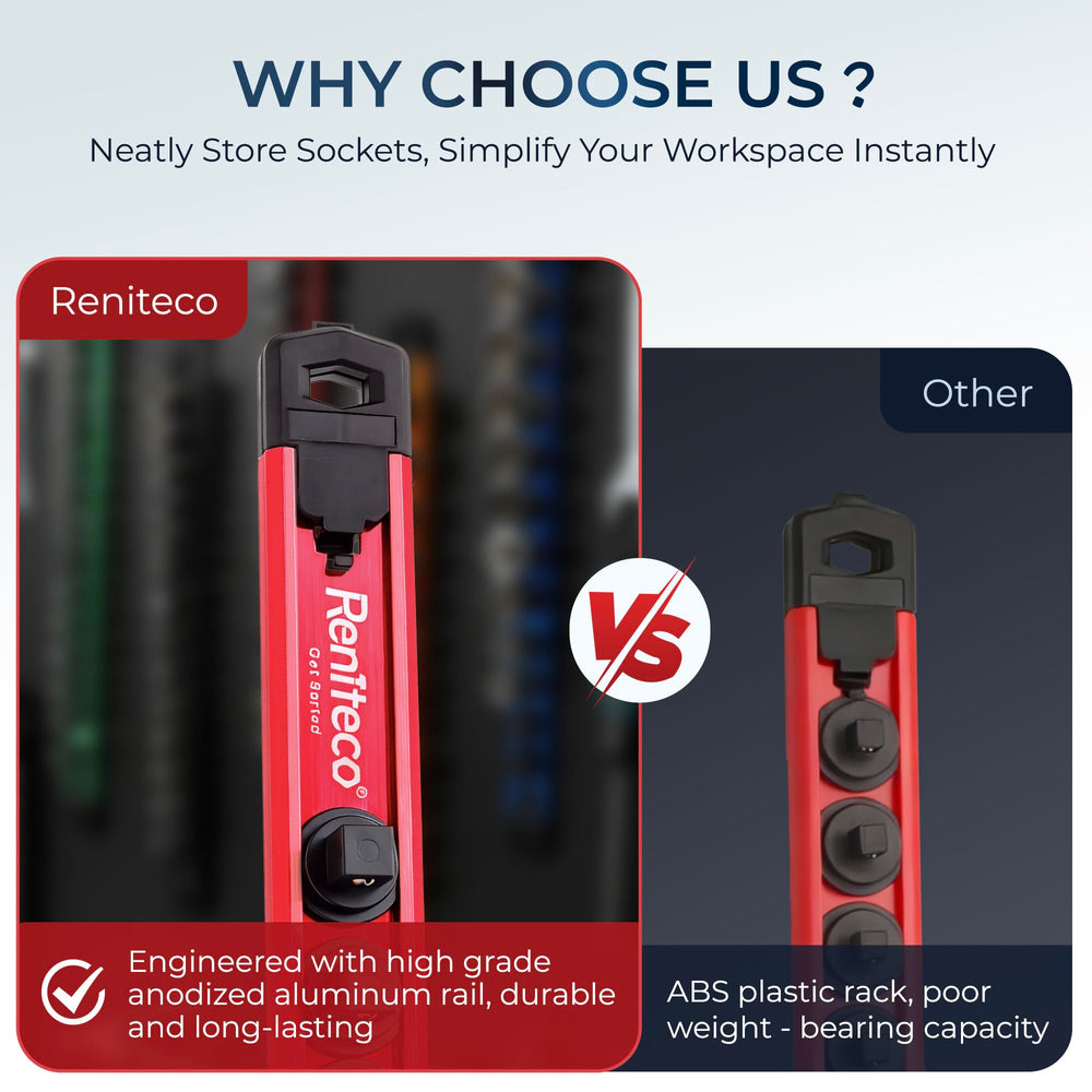 Reniteco swivel clip rotated to show socket size quickly and save time