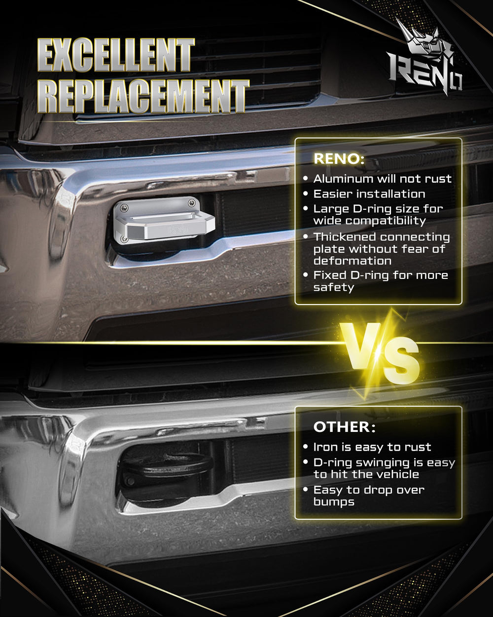 RENO D-ring opening showing 4.3-inch clearance for easy shackle fit