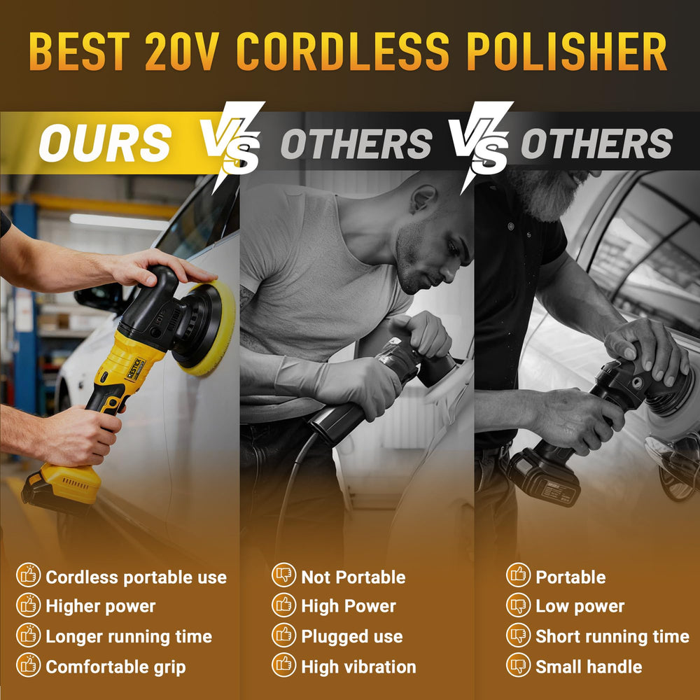 Restick polisher fitted with DEWALT 20V battery showing compatible power source