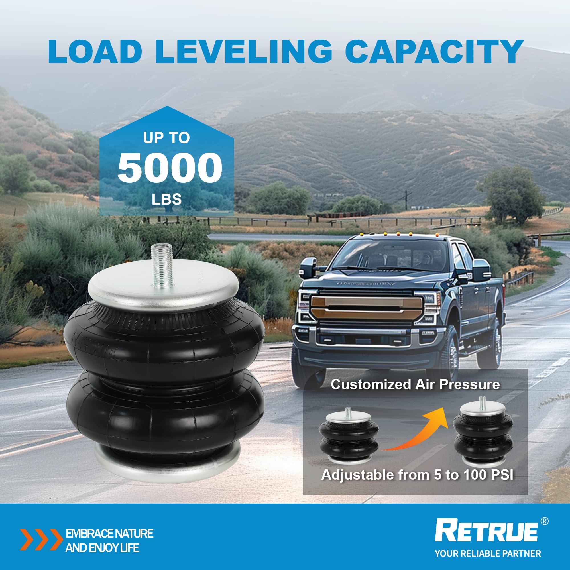 RETRUE pressure valve and fitting detail for easy air pressure adjustments
