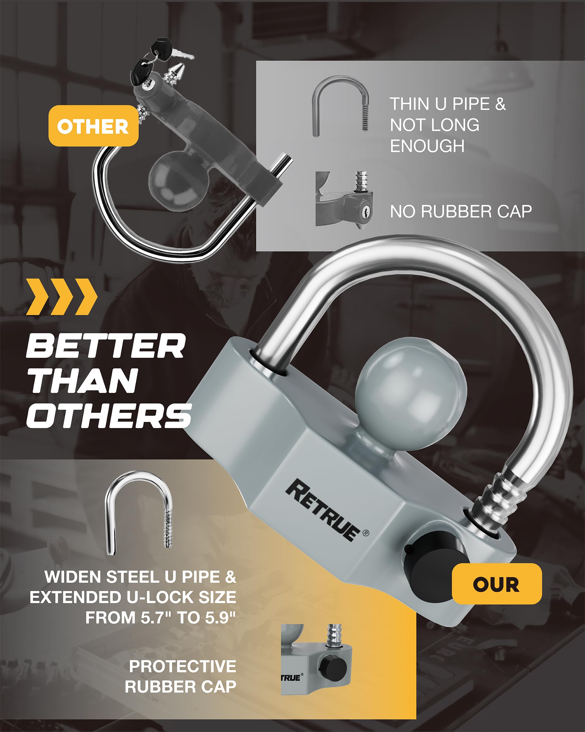 RETRUE lock beside ruler showing adjustable fit for multiple couplers
