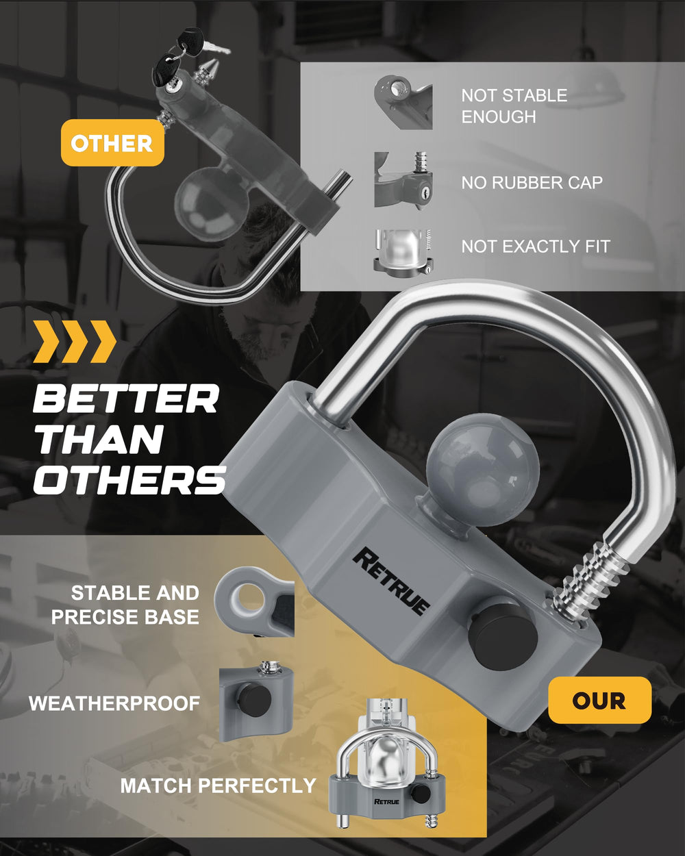 RETRUE installed on a 2-5/16" coupler demonstrating universal compatibility