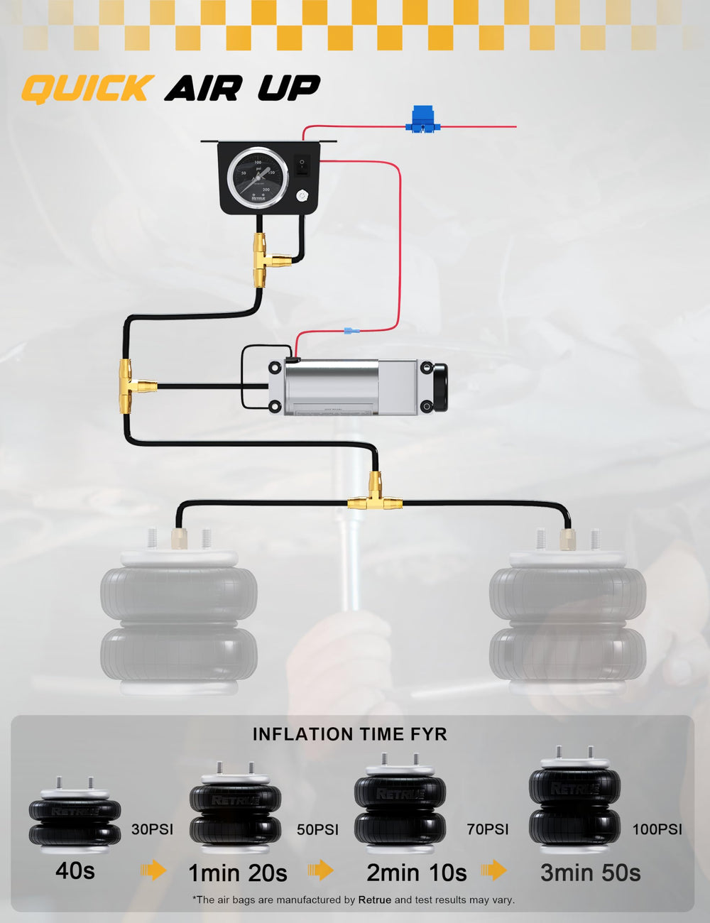 RETRUE air line and T-fitting showing secure connections and leak-resistant design