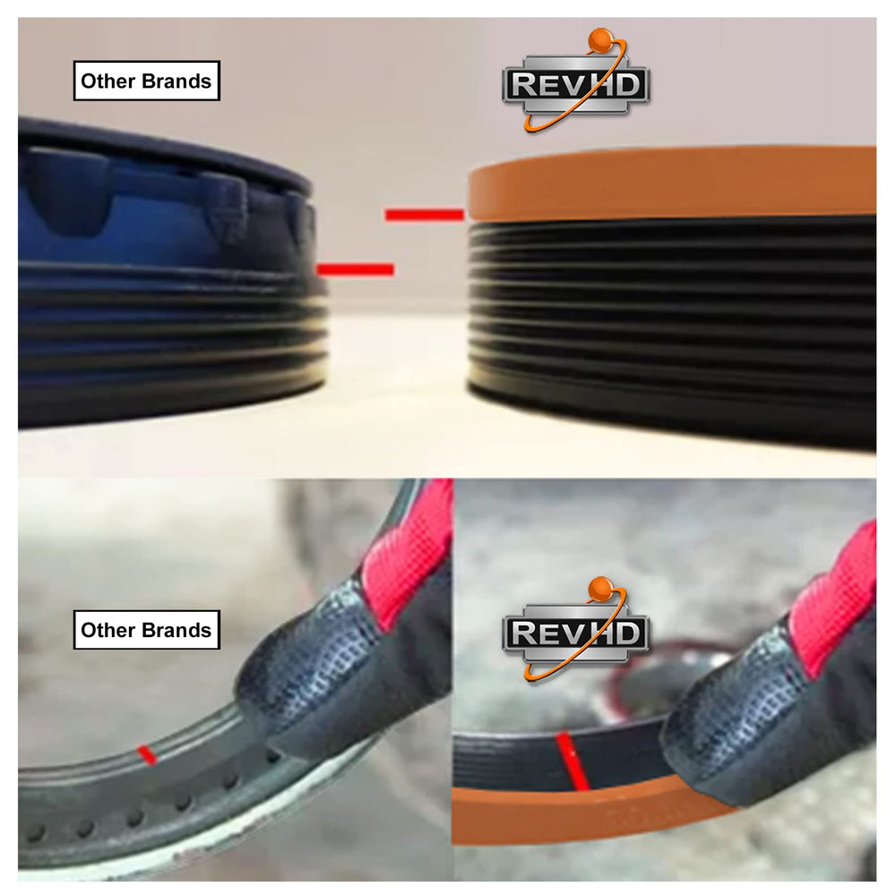 REVHD RM-D02 beside ruler for accurate fit and size reassurance