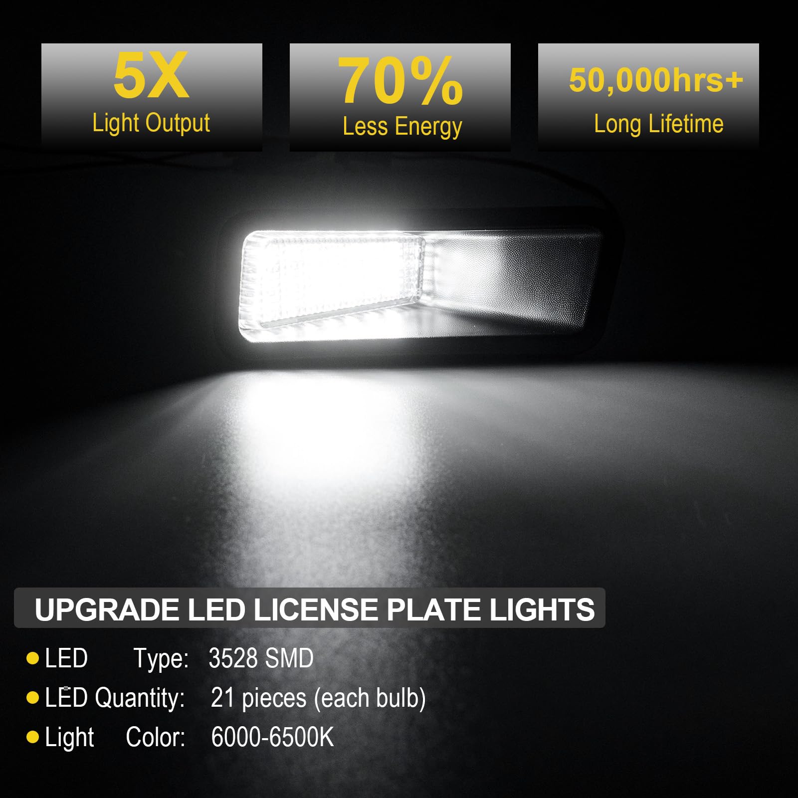 R&F Auto lamp under water splash demonstrating IP67 waterproof protection