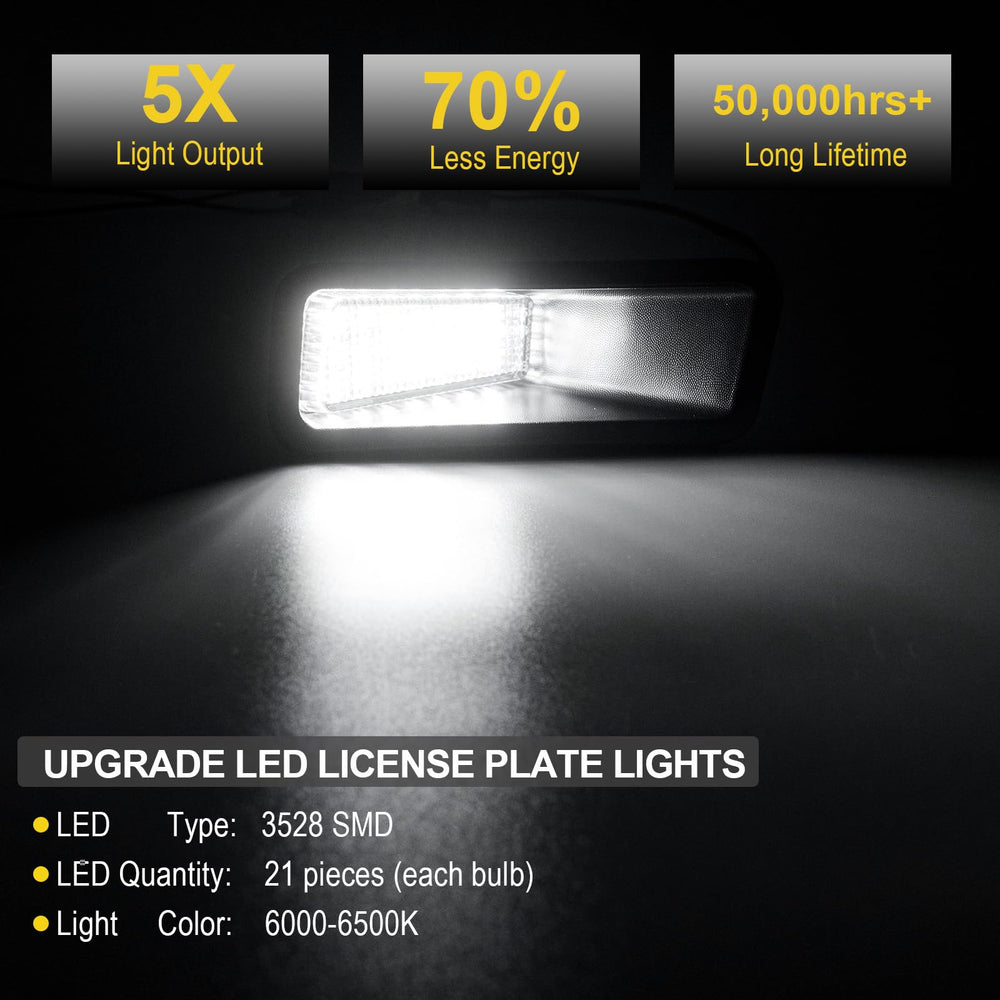 R&F Auto lamp under water splash demonstrating IP67 waterproof protection