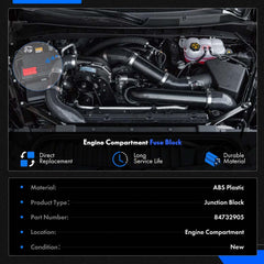 RHAOCZIYAUTO reinforced ABS housing close-up showing heat and impact resistance