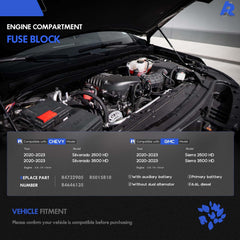 RHAOCZIYAUTO top label with OEM numbers for easy identification and confidence