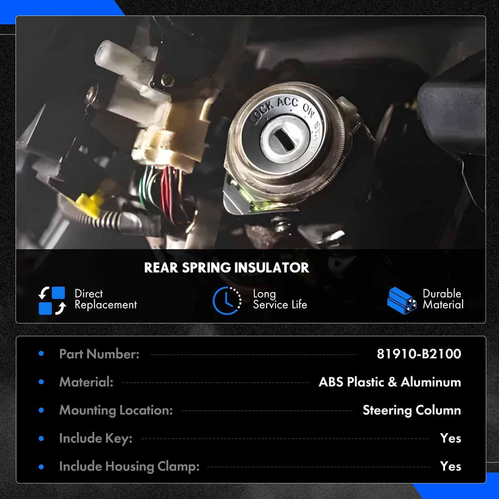 RHAOCZIYAUTO ABS plastic texture demonstrating durable interior material