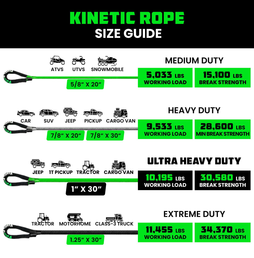 Rhino USA rope next to hands for scale, compact and easy to handle