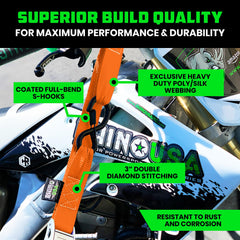 Rhino USA soft loop close-up highlighting padded attachment that protects handlebars