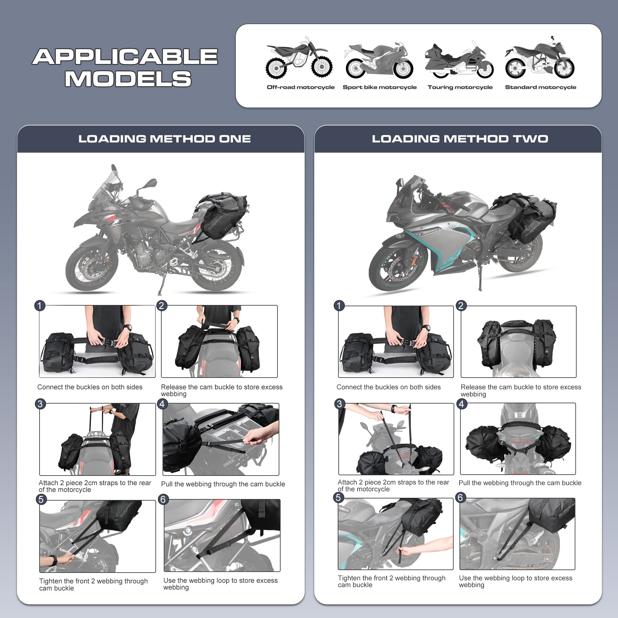 Rhinowalk packed panniers on motorcycle demonstrating travel readiness