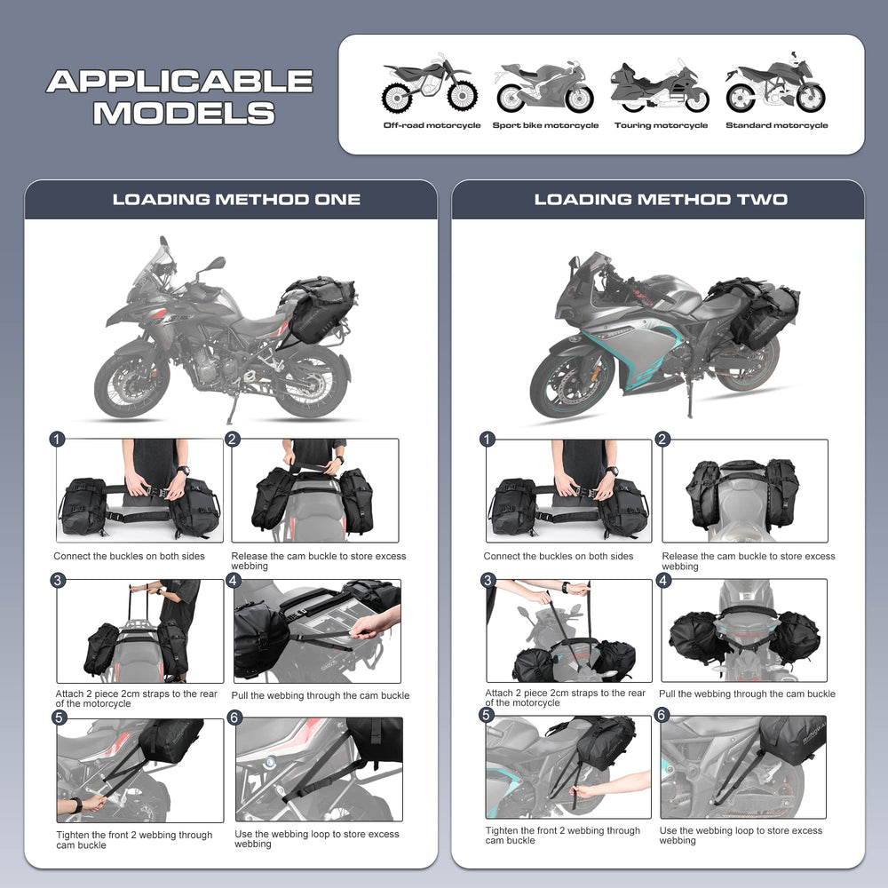 Rhinowalk packed panniers on motorcycle demonstrating travel readiness