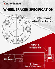 Richeer anodized spacer surface showing corrosion resistance and long-term durability