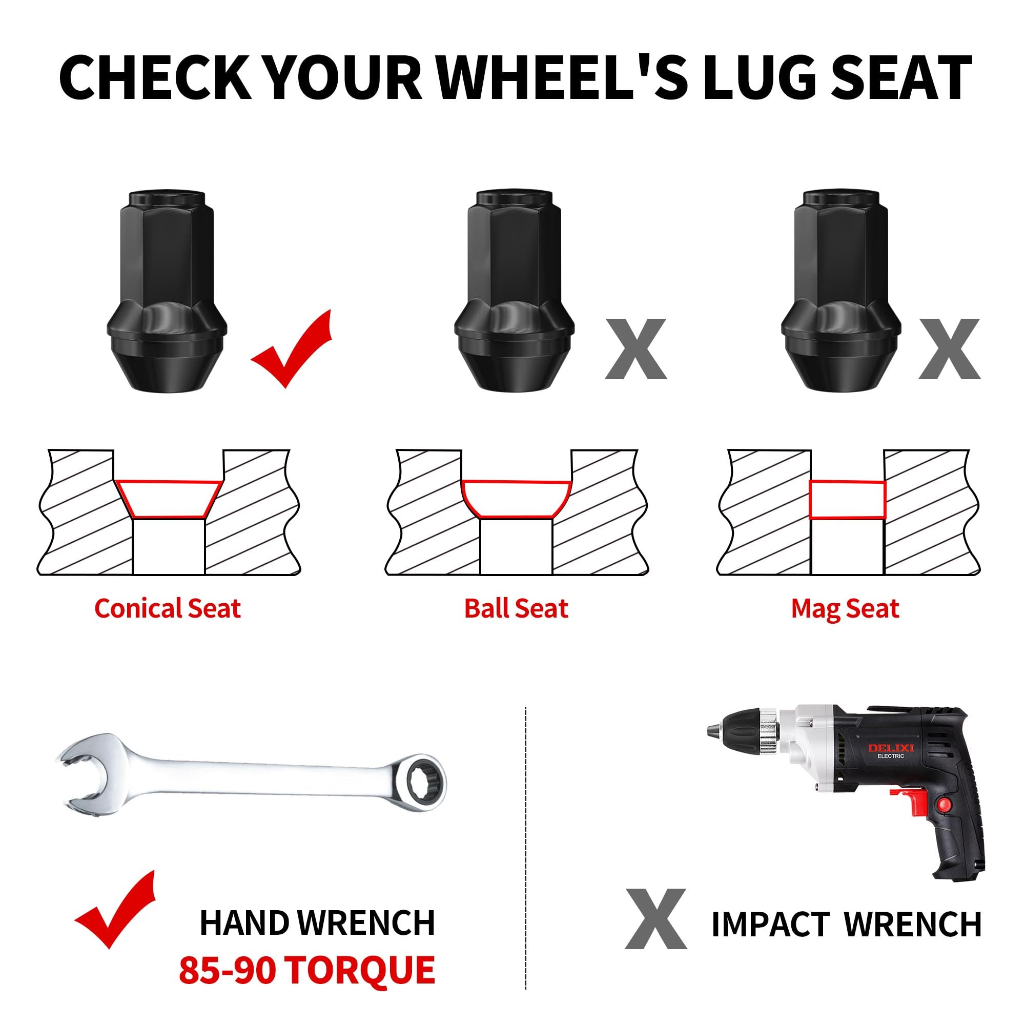 Richeer hex size and overall length close detail showing correct 13/16-inch socket fit