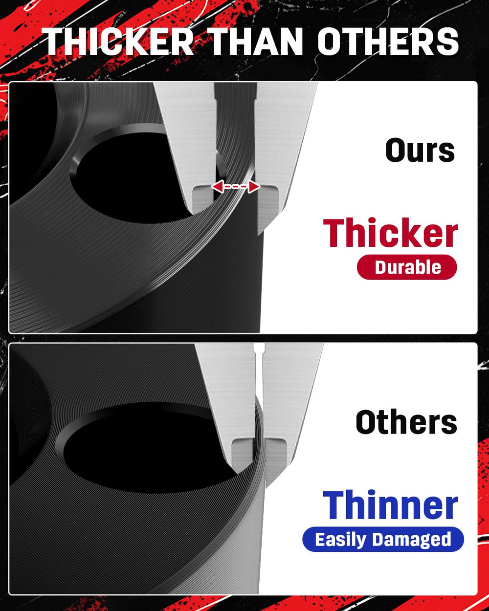 Richeer installation layout with tools showing quick 1-2 hour install benefit
