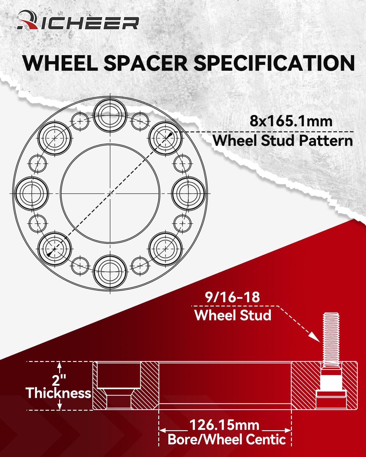 Richeer side profile showing 2-inch thickness and clearance benefit