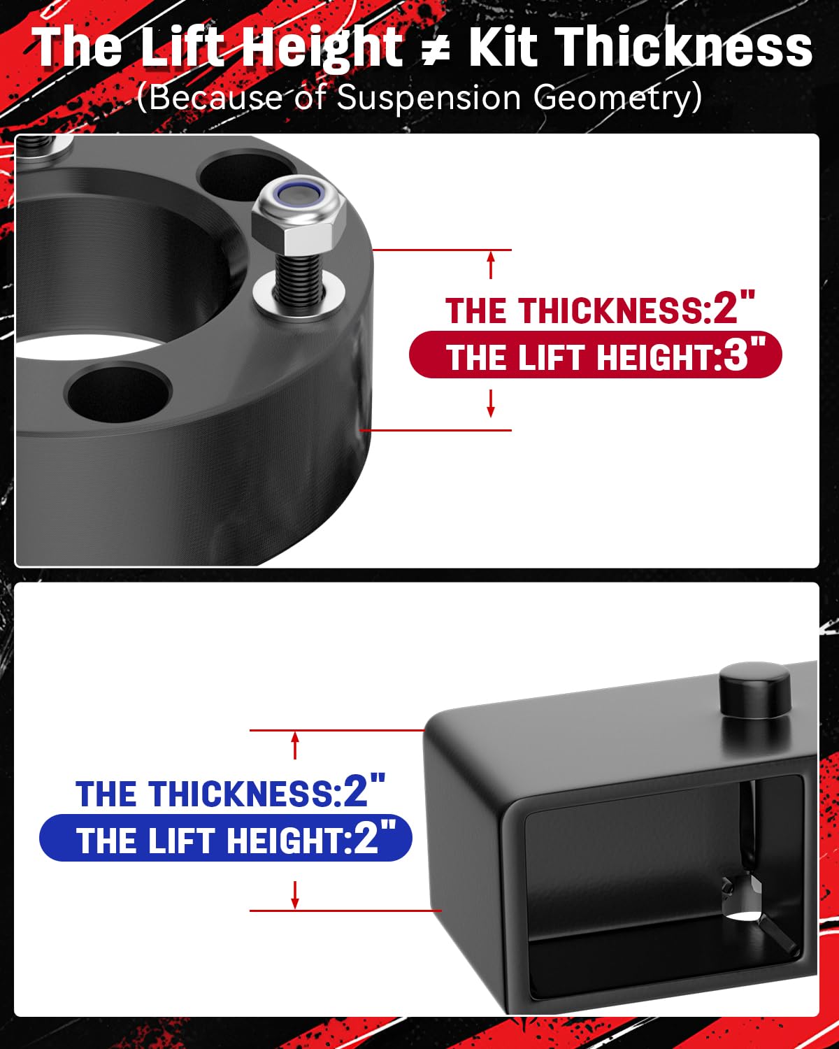 Richeer side profile showing aggressive stance and compatibility with larger tires