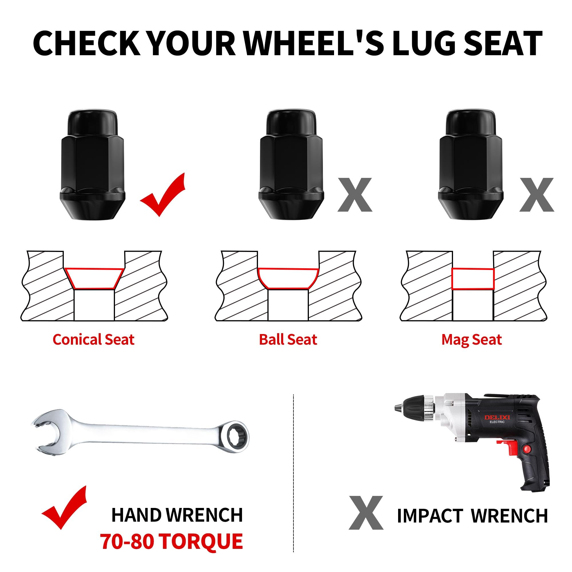 Richeer side view of bulge acorn shape showing 60° seat for secure wheel contact benefit