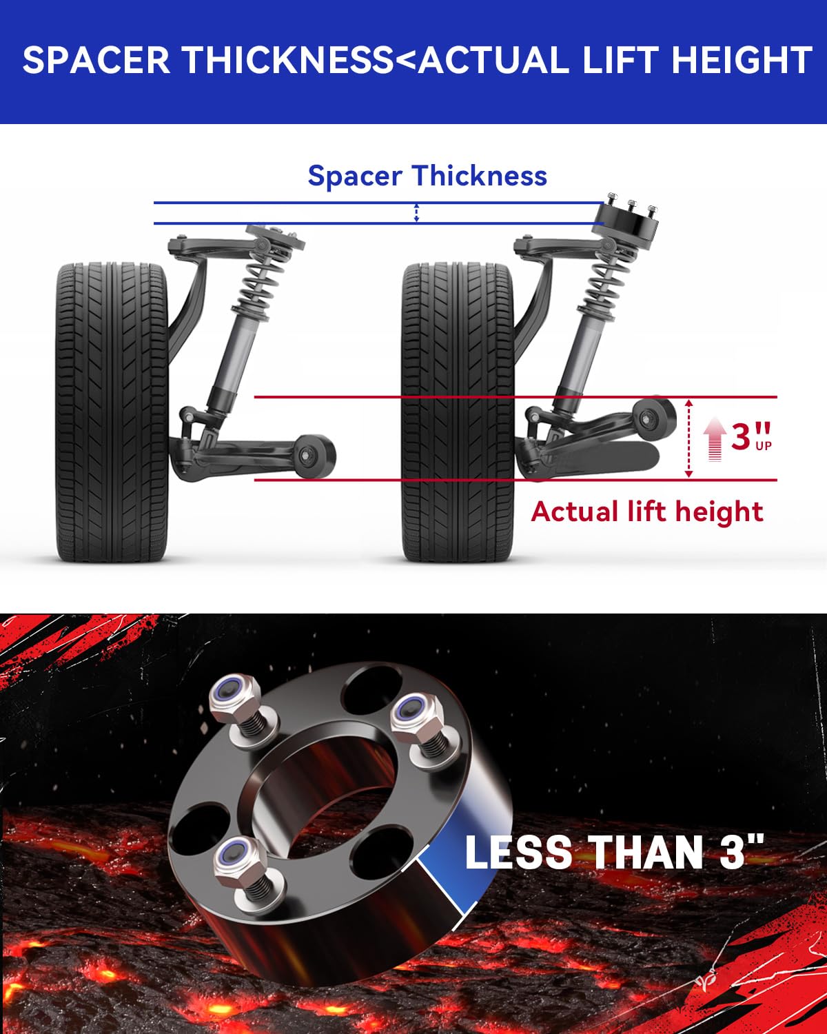 Richeer truck side profile with larger tires showing improved stance benefit