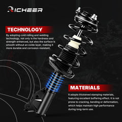 Richeer spring close-up demonstrates chromium-silicon alloy strength benefit