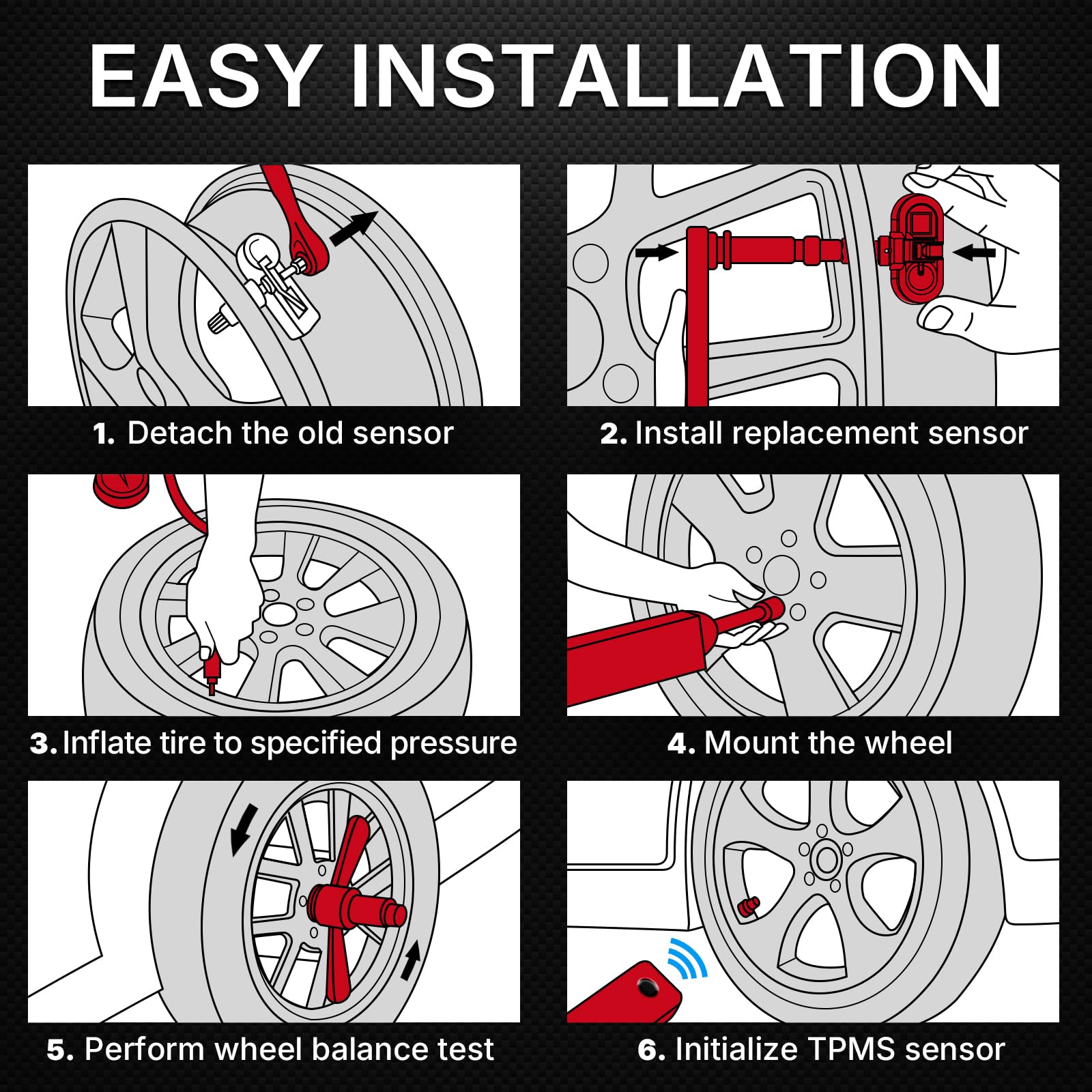 Richeer weatherproof seal detail showing protection in harsh conditions