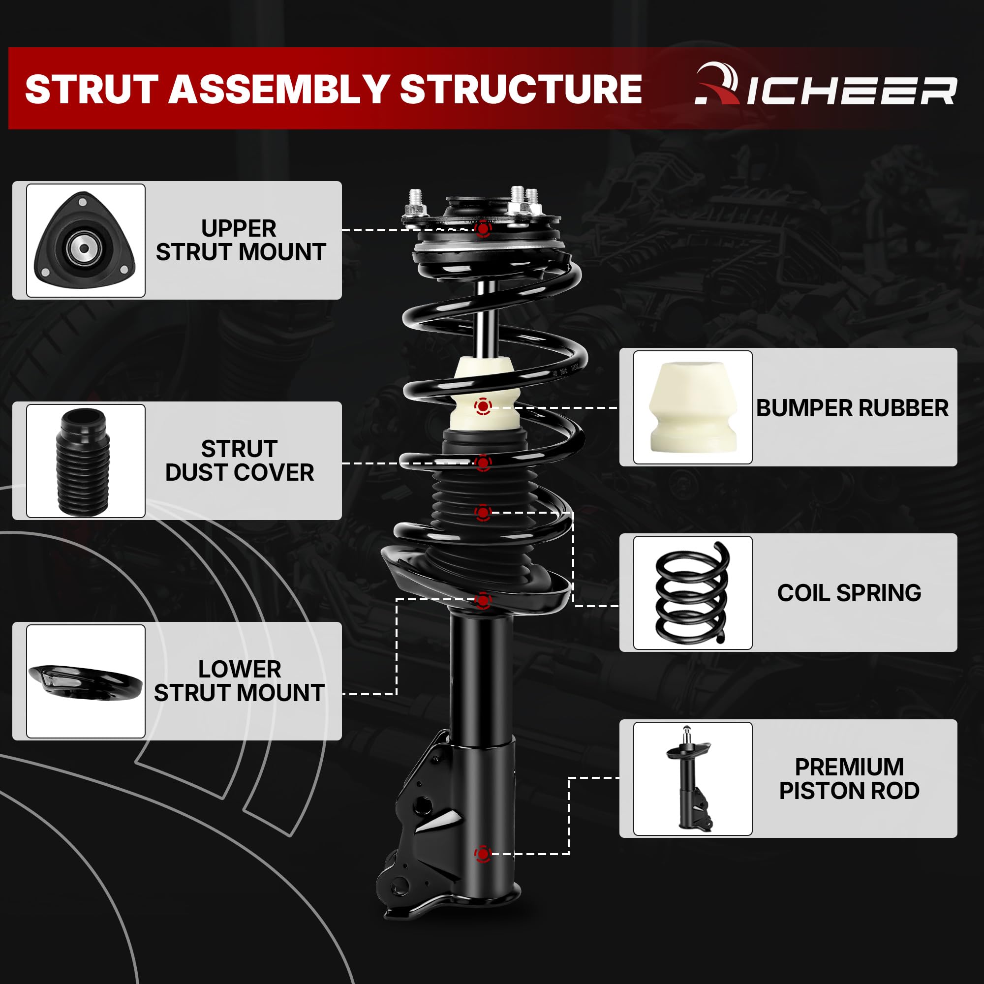 Richeer weld and casing detail showing corrosion-resistant, robust build