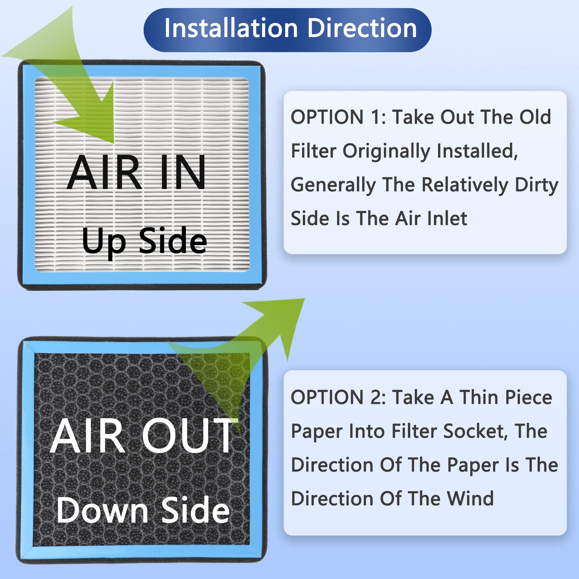 RICHWEI filter in vehicle interior illustrating cleaner cabin air comfort