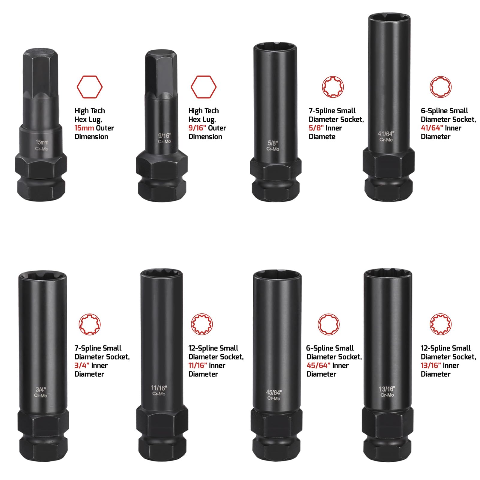 RIMKOLO engraved size labels close-up for easy identification and faster selection