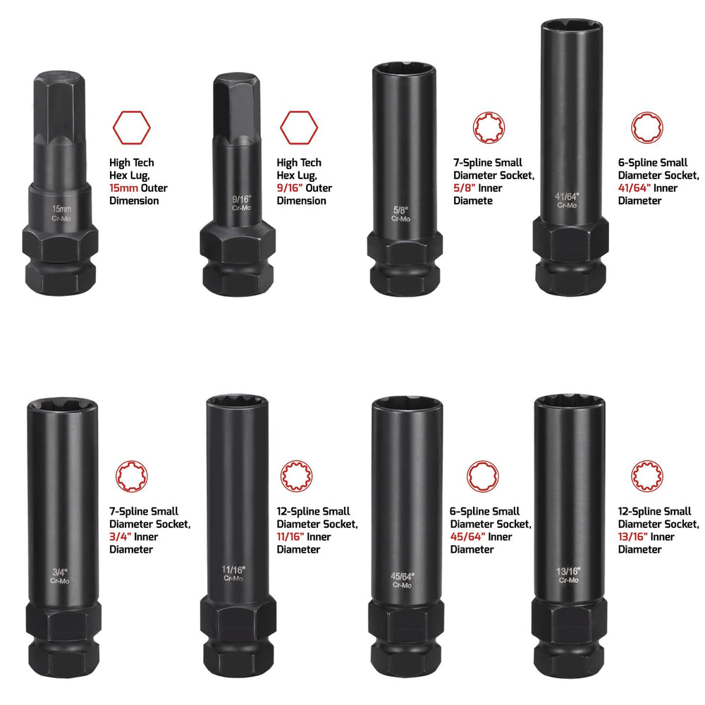 RIMKOLO engraved size labels close-up for easy identification and faster selection