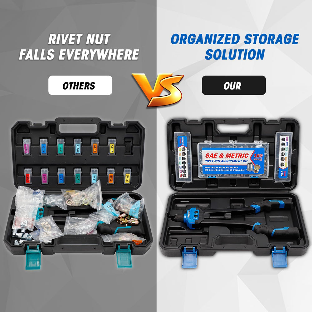 Rizom ergonomic TPR handle detail offering comfortable non-slip grip during use