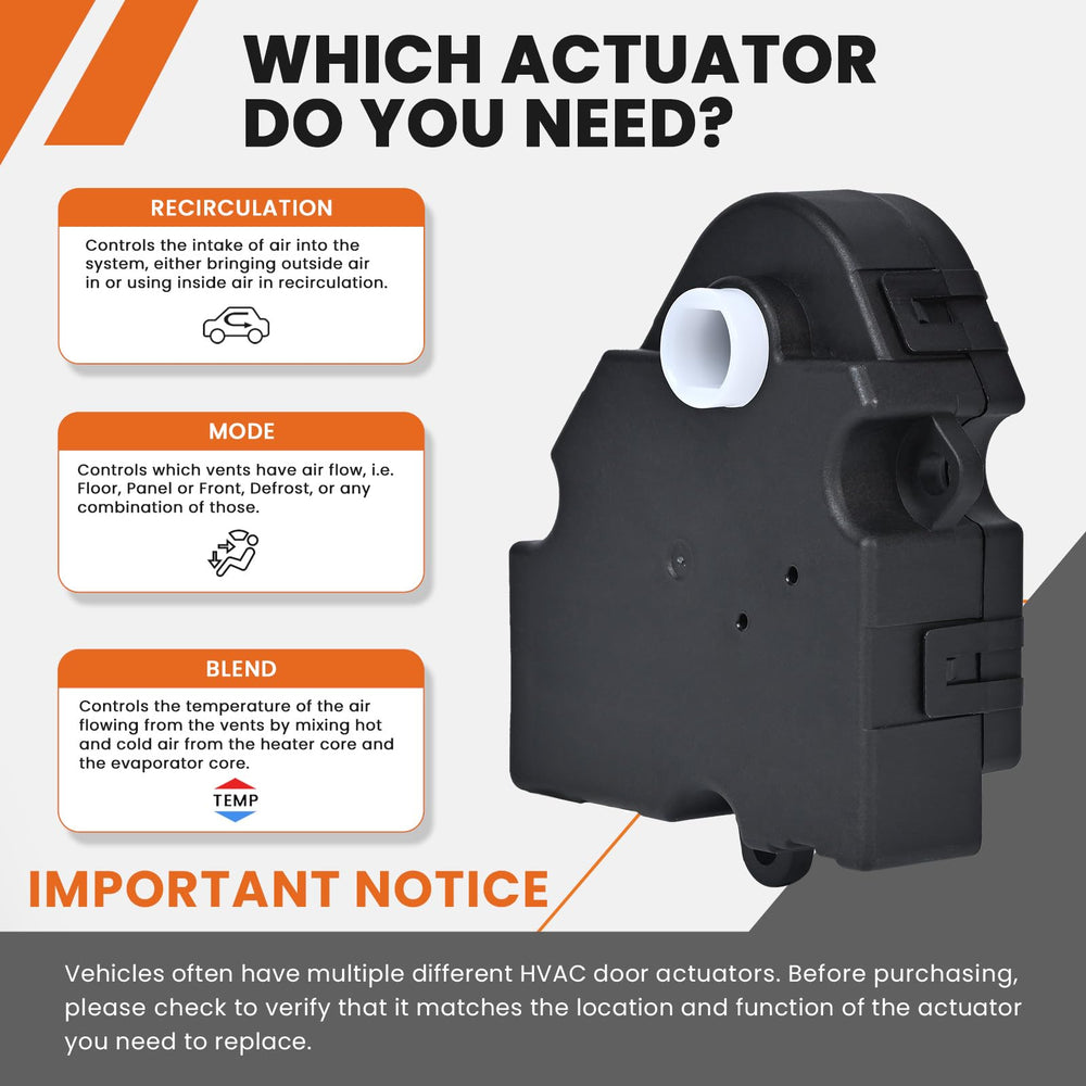 RLP blend door actuator packaging with warranty card emphasizing included 12-month warranty benefit