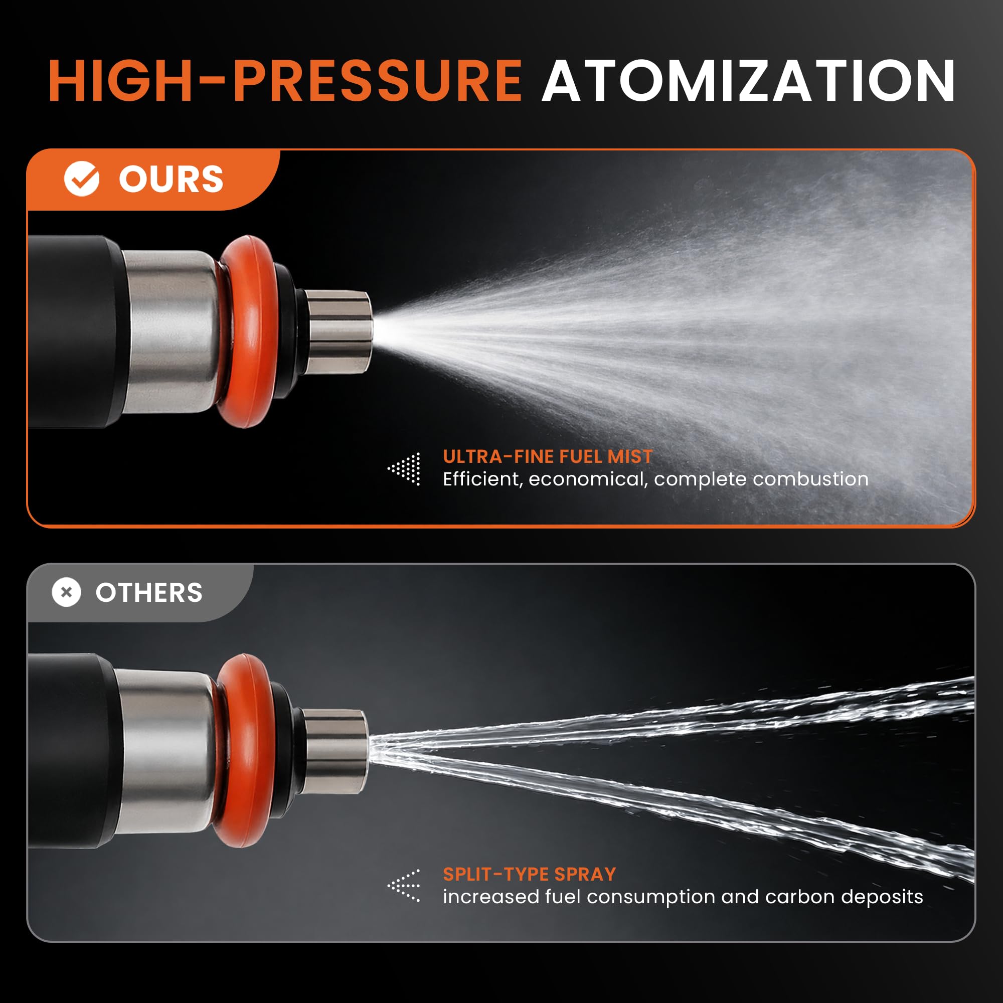 RLP macro of four-hole orifice, promotes even fuel distribution and smoother combustion
