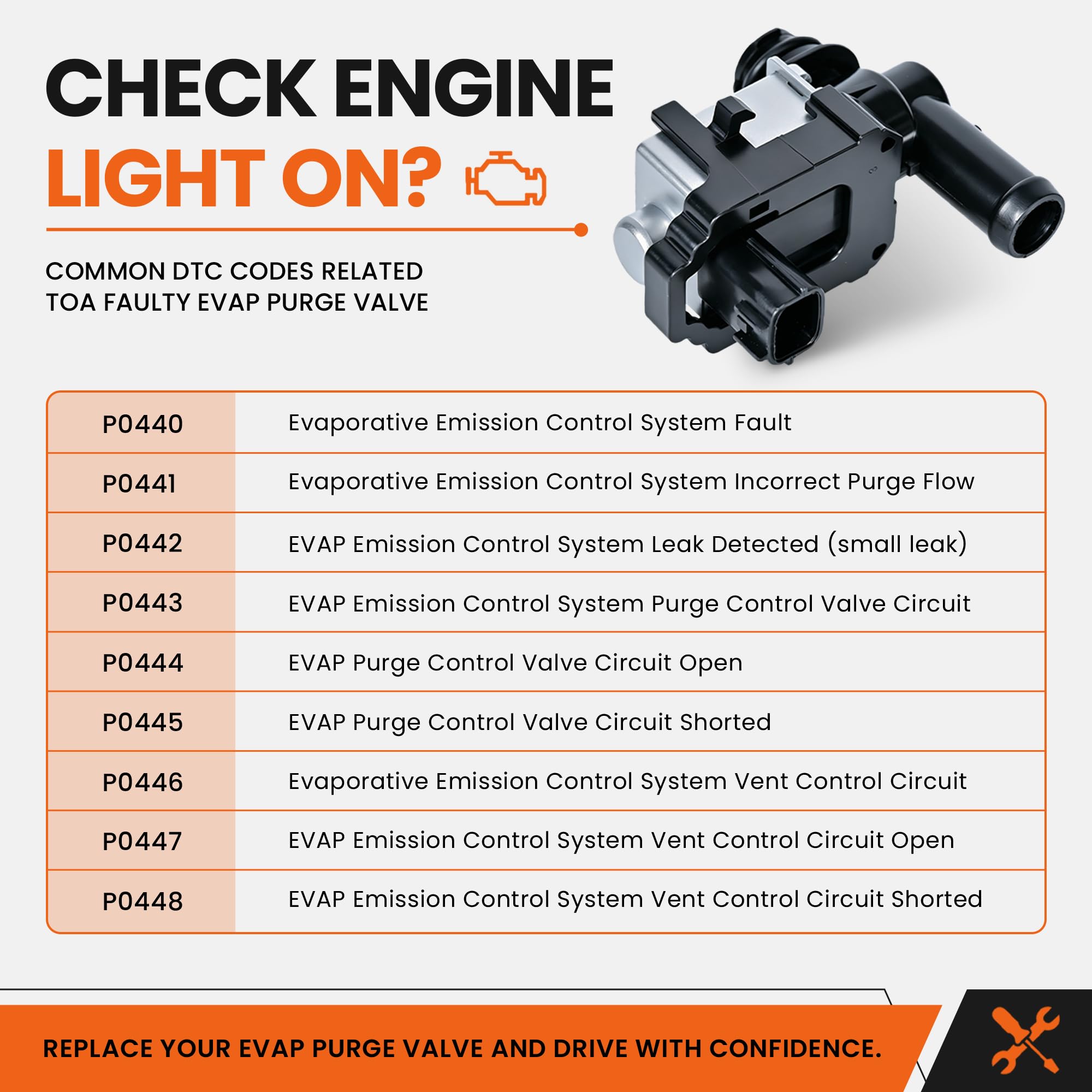 RLP detailed shot of o-ring and seals highlighting leak-resistant components for longevity