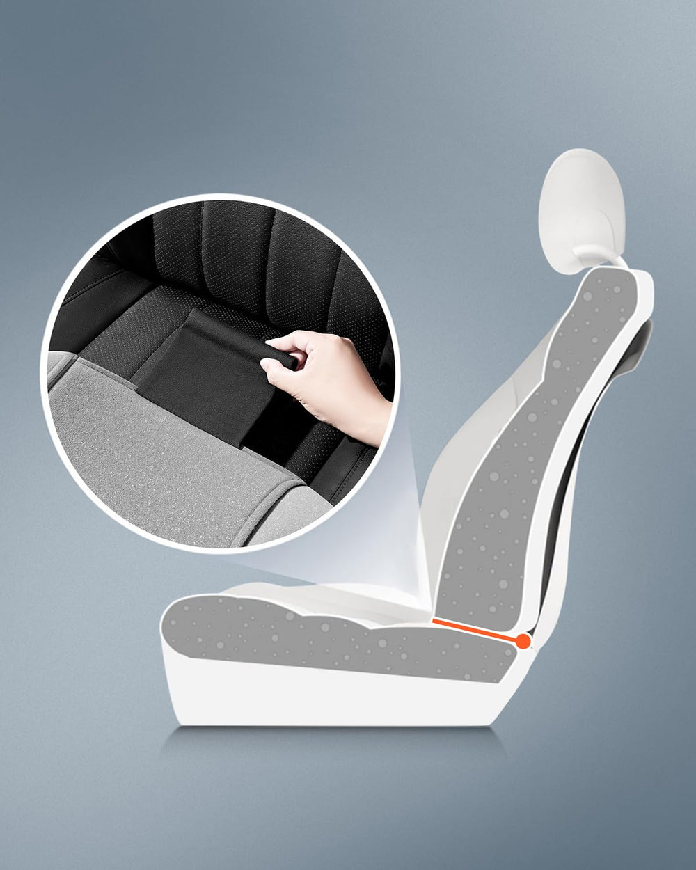 Road Comforts cover beside ruler showing fit scale and compatibility with most bucket seats