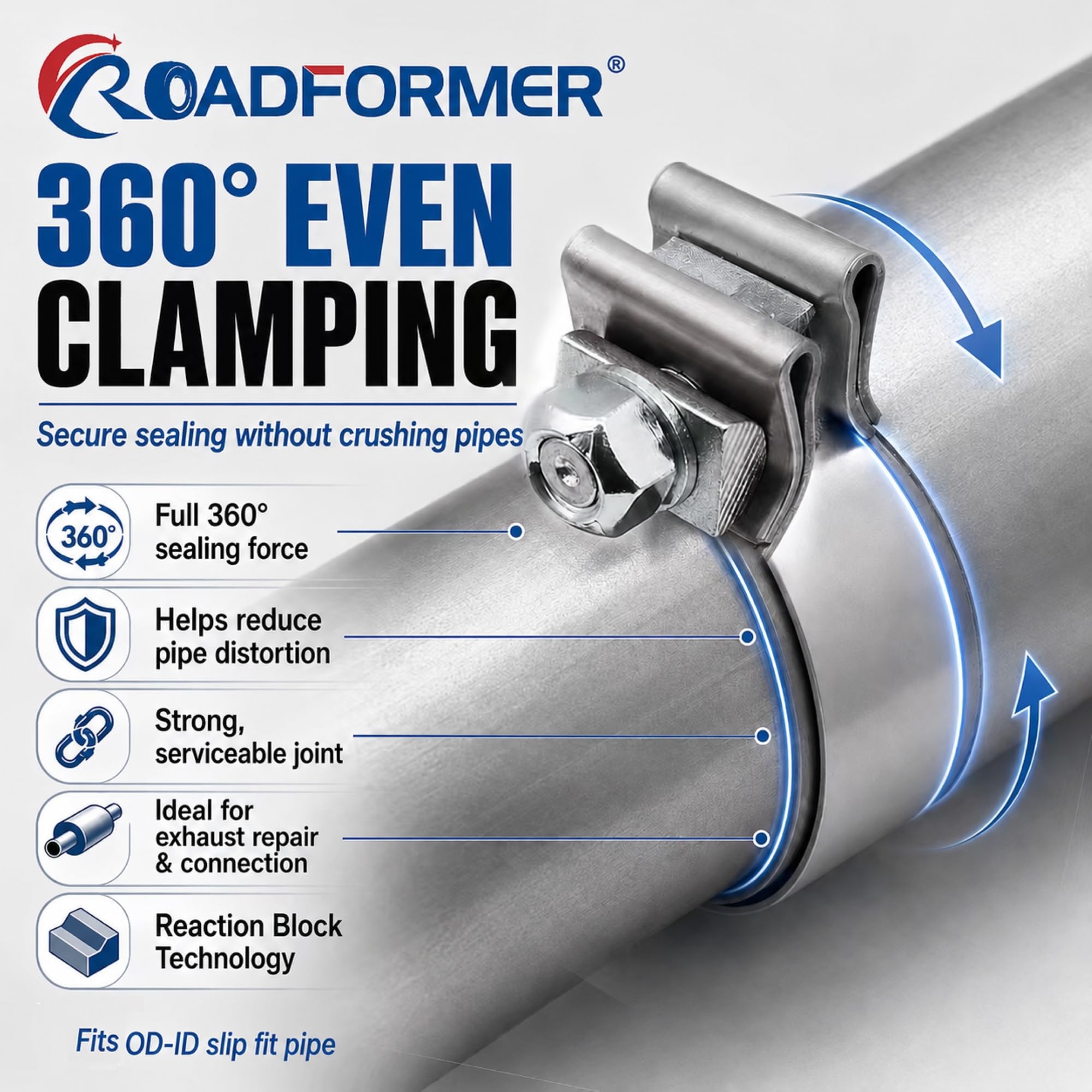 ROADFORMER clamp beside ruler showing exact 4 inch fit for accurate sizing