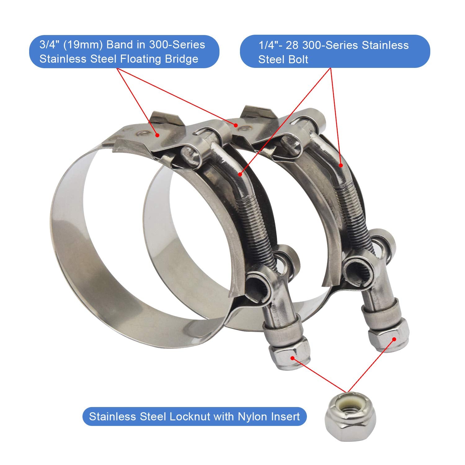ROADFORMER close-up of smooth band edge protecting hose from abrasion and cuts