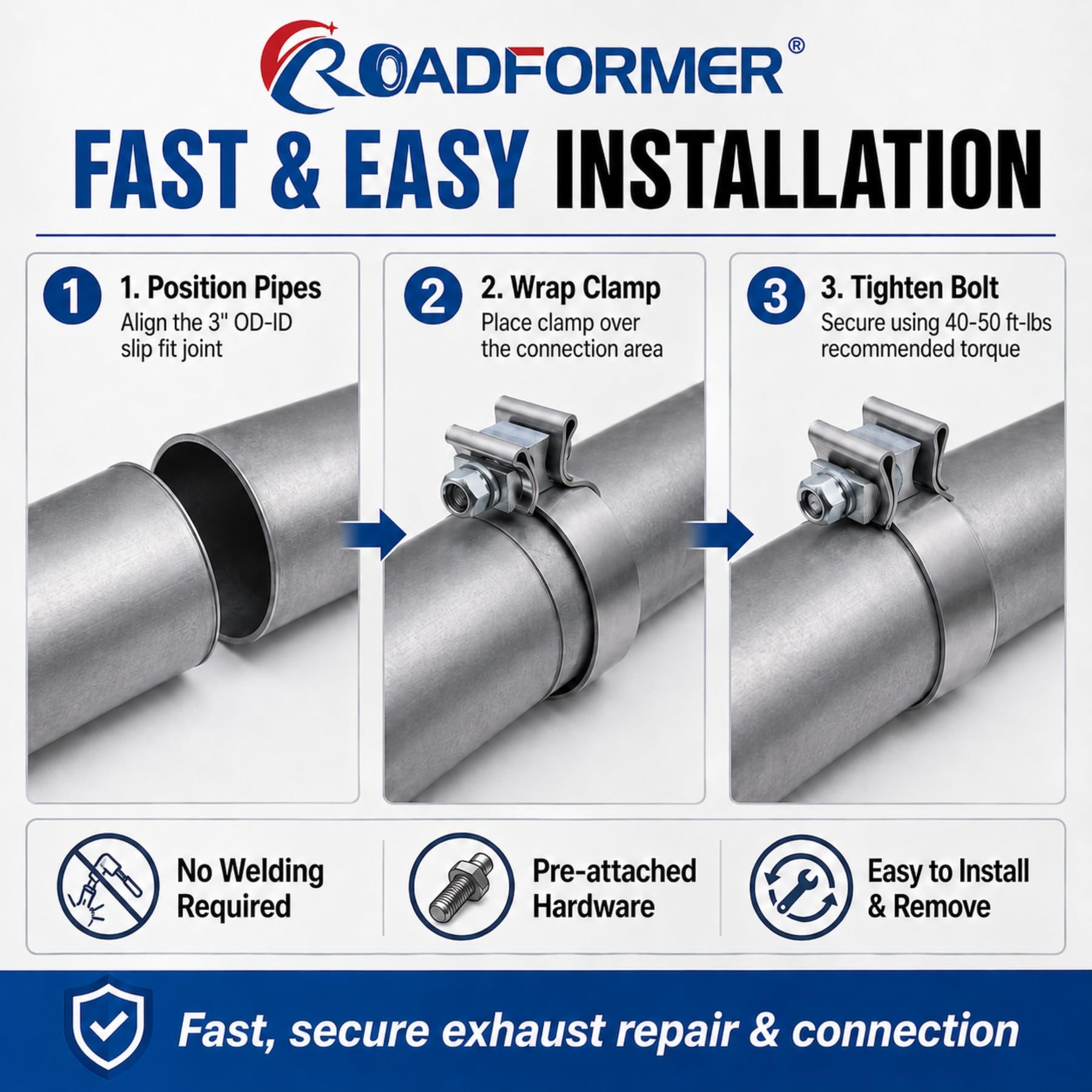 ROADFORMER clamp being installed in garage illustrating quick, tool-only fitting