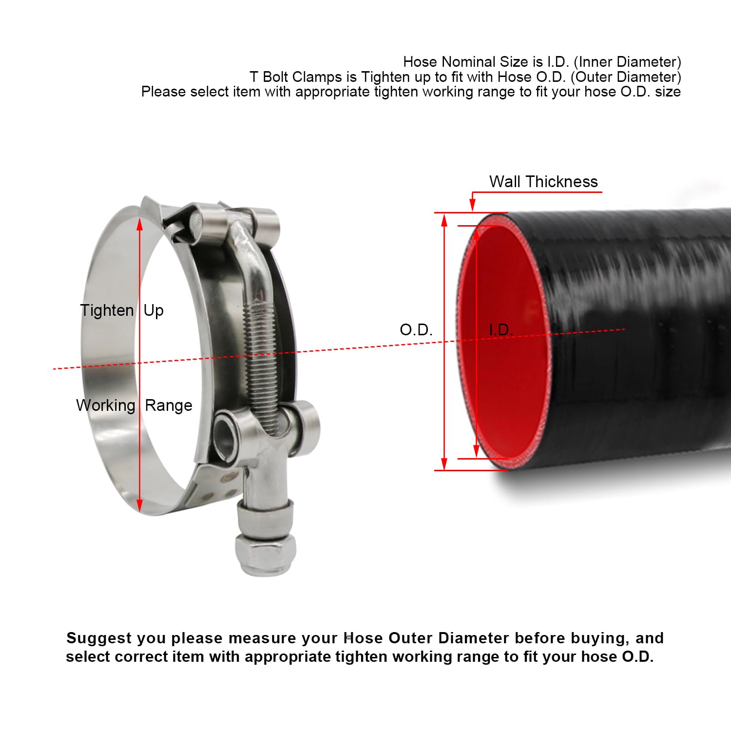 ROADFORMER T-bolt and nylon locknut detail showing secure fastening benefit