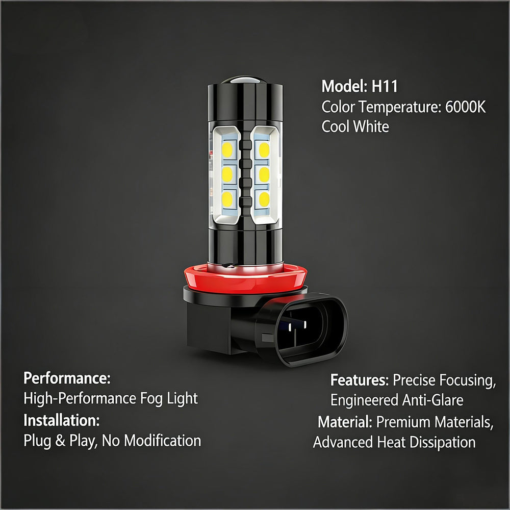 ROADLIT focused 6000K beam pattern illuminating a dark road for improved visibility