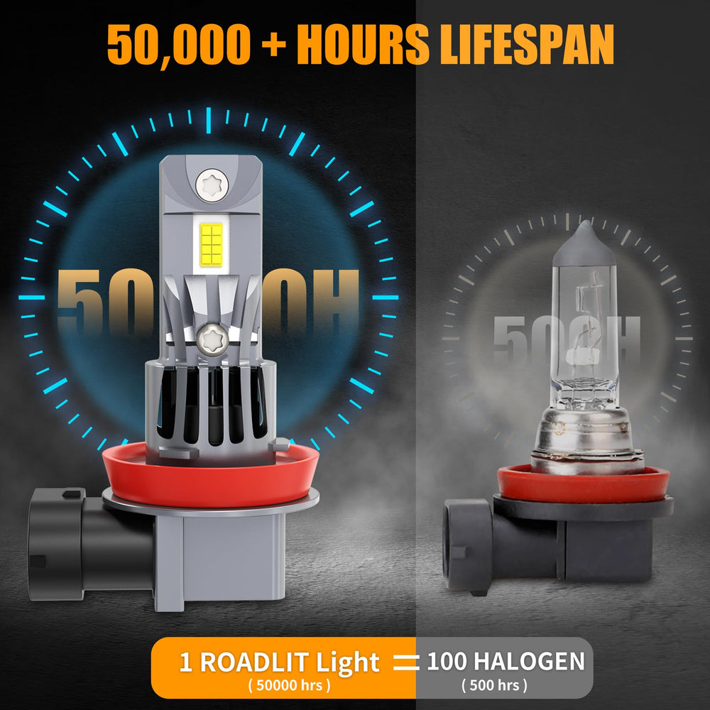 ROADLIT fog light on wet road illustrating IP67 water resistance and clearer sight
