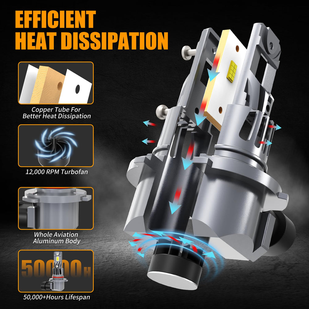 ROADLIT high beam lighting a night road for improved visibility and contrast