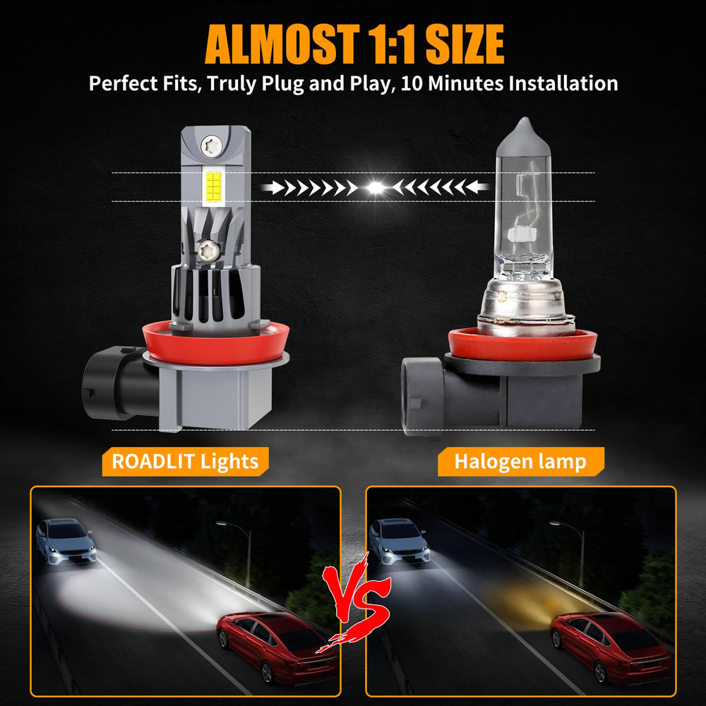 ROADLIT bulb beside halogen for scale showing compact size and direct-fit design