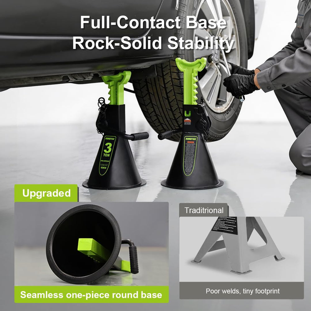 ROADTEK seamless round base close-up demonstrating even load distribution benefit