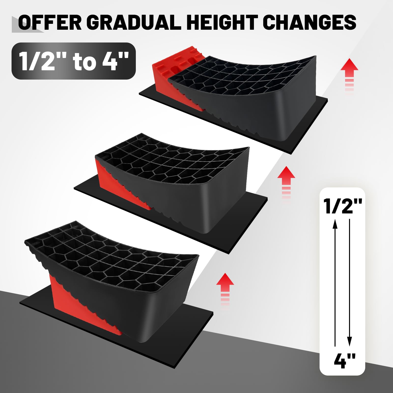 ROBLOCK chock locked against tire providing rollback prevention