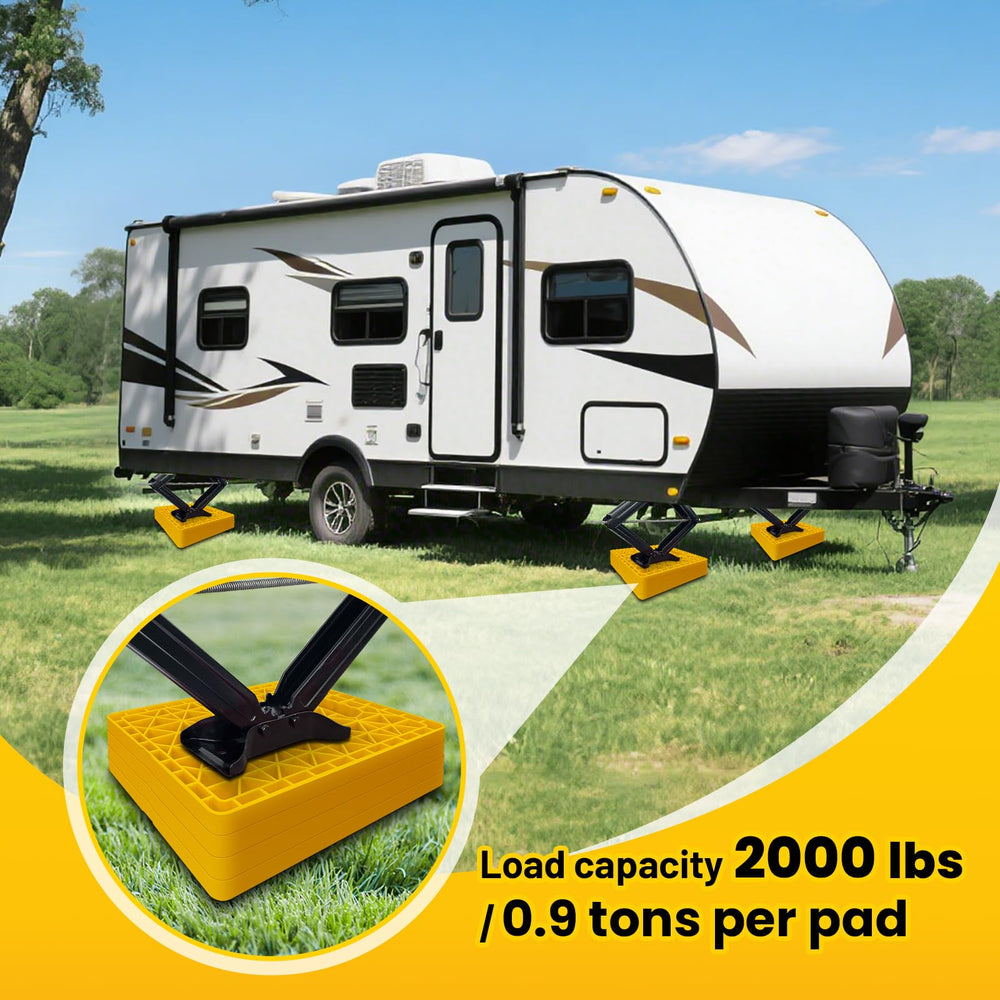 ROBLOck pad installed under an RV jack showing sinking prevention benefit