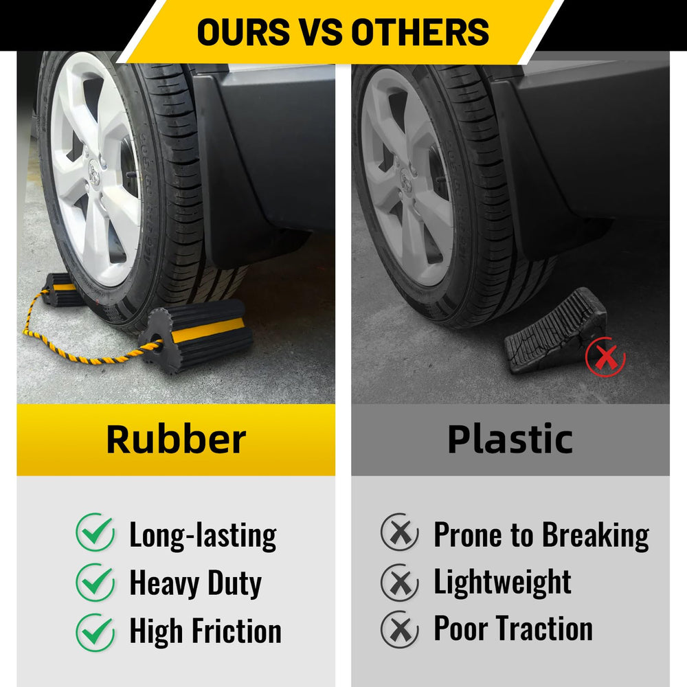 ROBLOK chock beside a ruler showing size for confident fitment