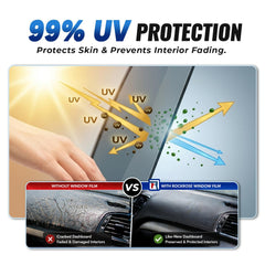 RockRose film installed on car rear window for privacy and heat reduction
