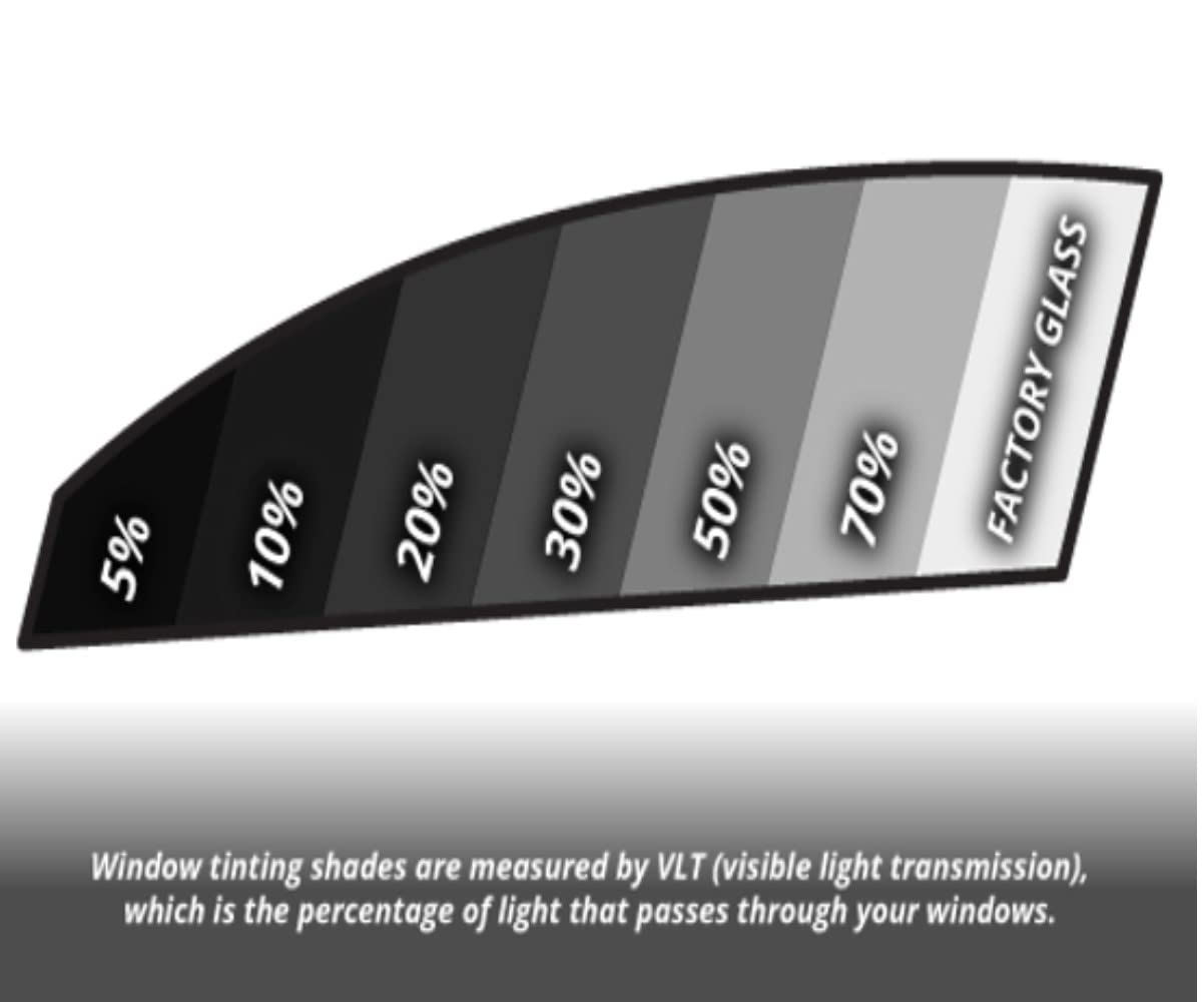 RockRose matte charcoal finish reducing glare and improving aesthetics