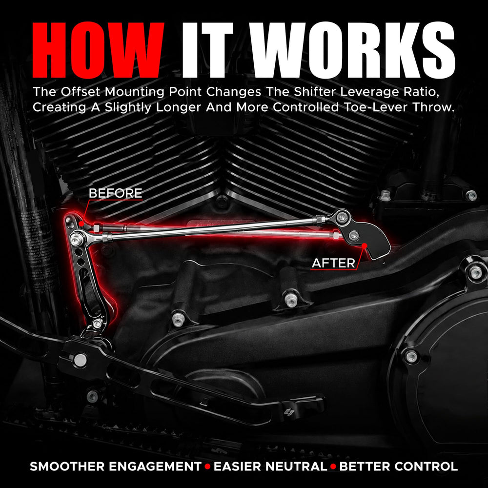 Rogierra EZ Shift held in hand showing size and quick bolt-on benefit